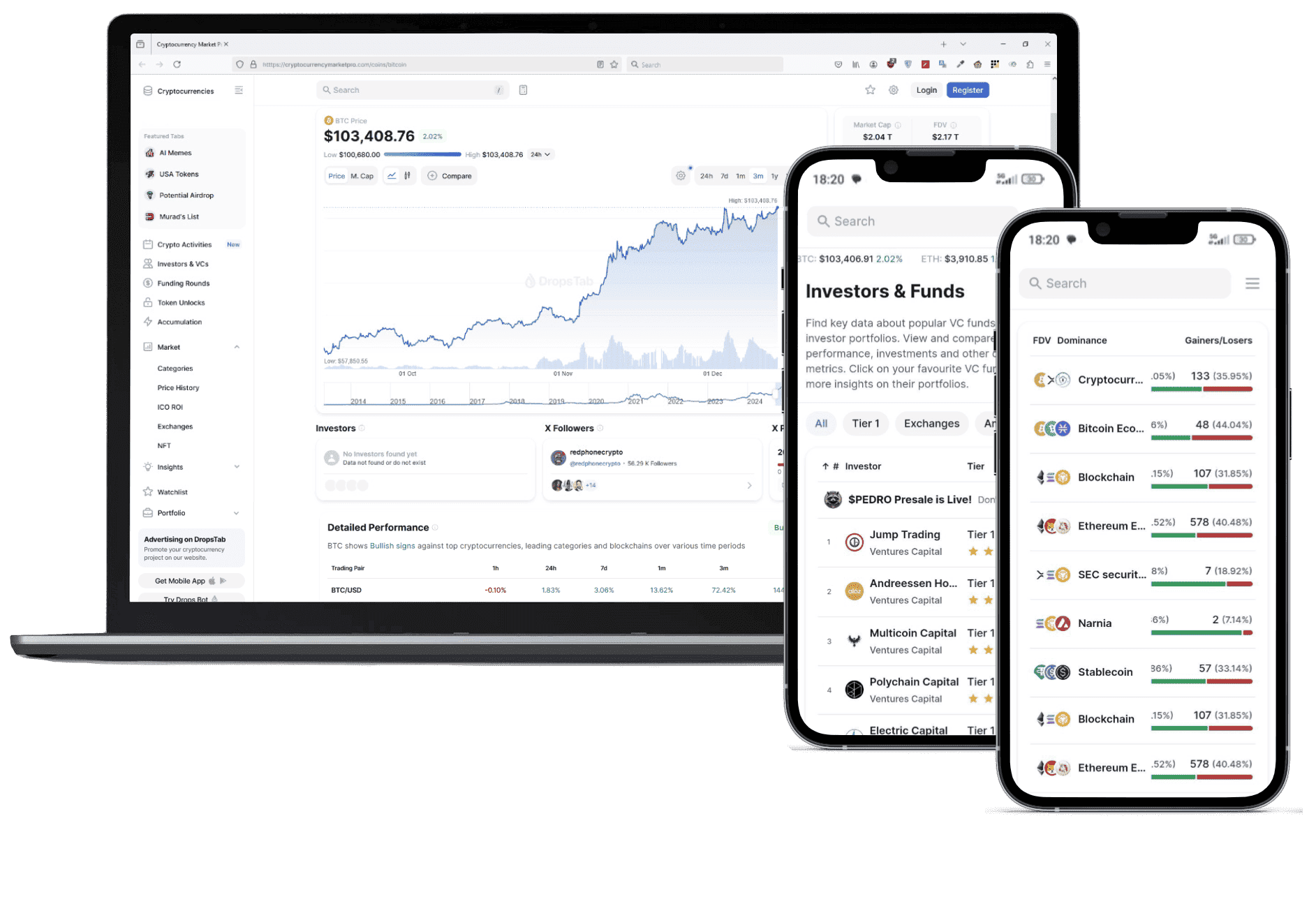 Solvencière financieel platform
