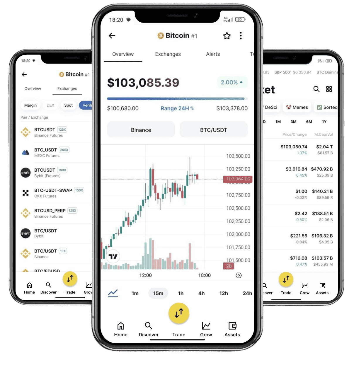 Solvencière investeringsplatform